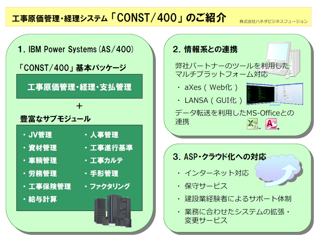 建設業向け工事原価管理・経理システム CONST/400 | ハネダビジネス